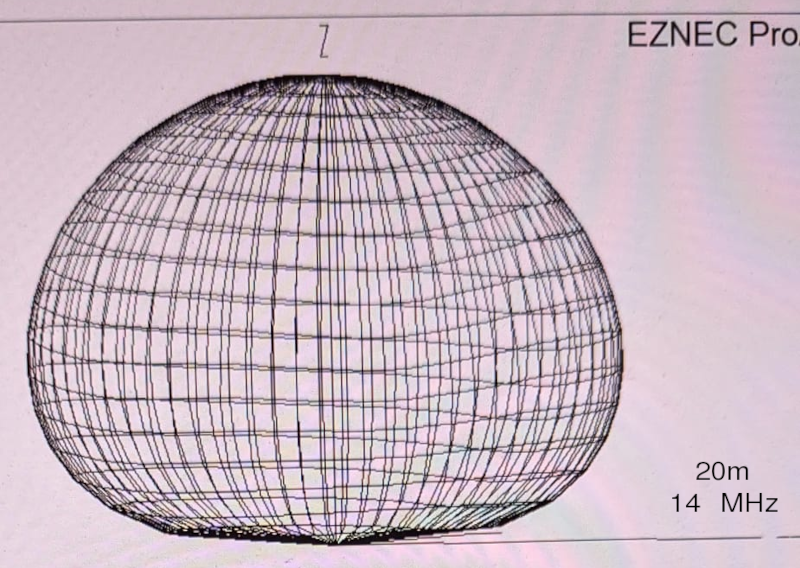 N V I S 20 meter 14 mega hertz diagram